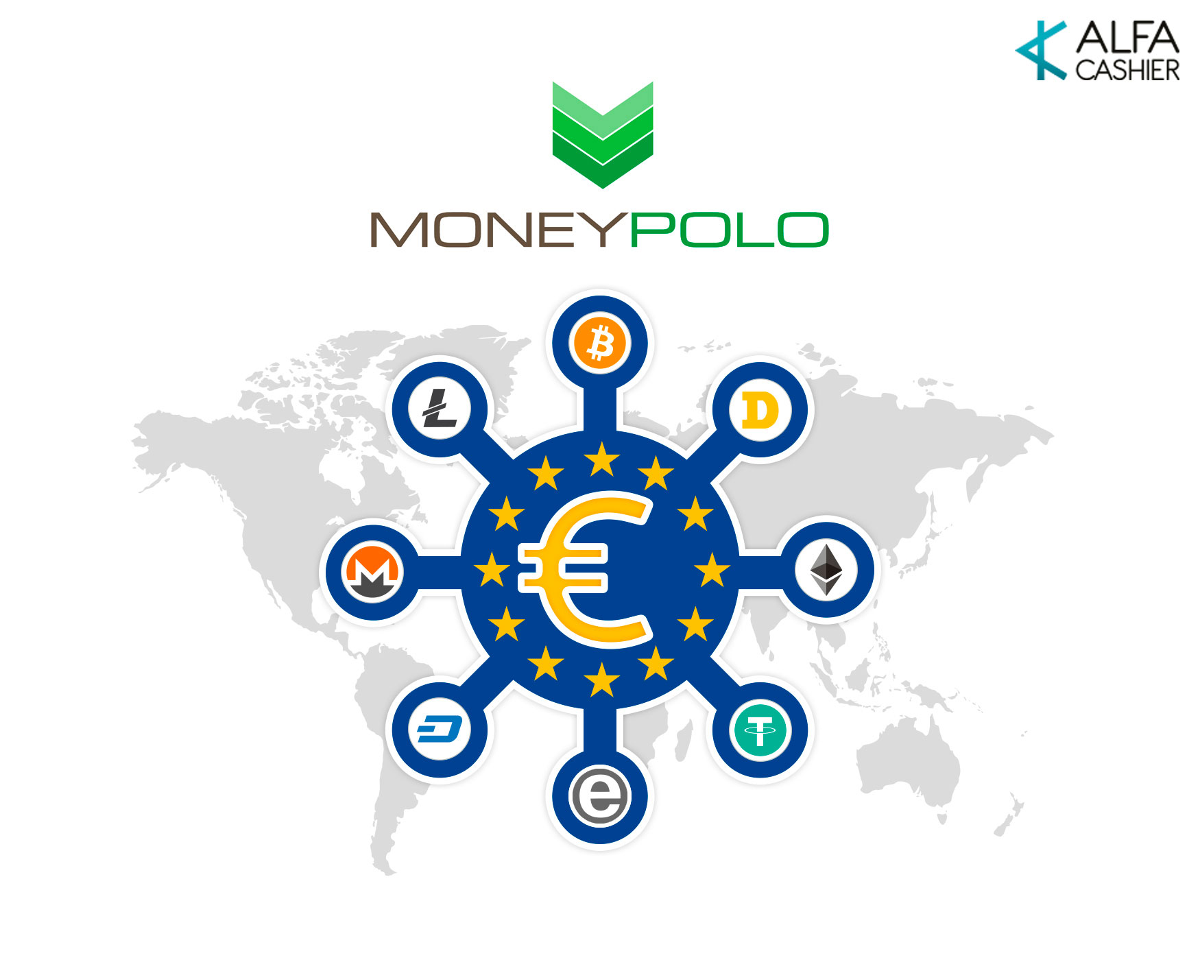 MoneyPolo ahora acepta EUR