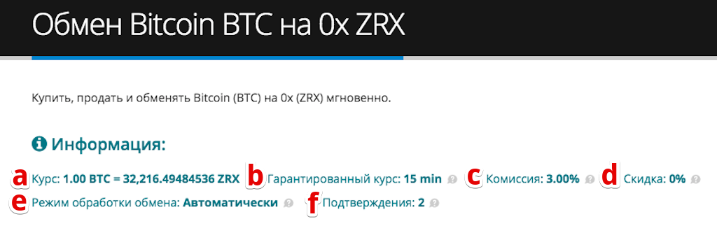 Как купить 0x (ZRX)