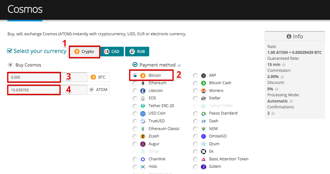 How to buy Cosmos (ATOM)