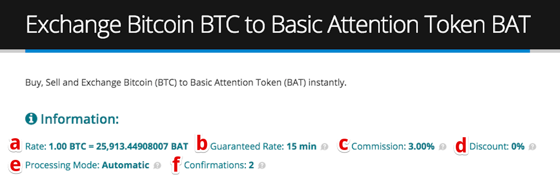 How to buy Basic Attention Token (BAT) pic3