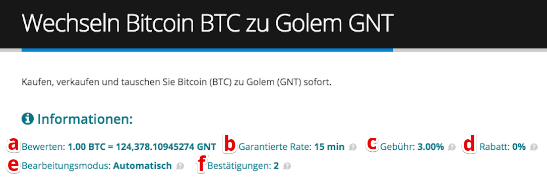 Cómo comprar Golem (GNT)