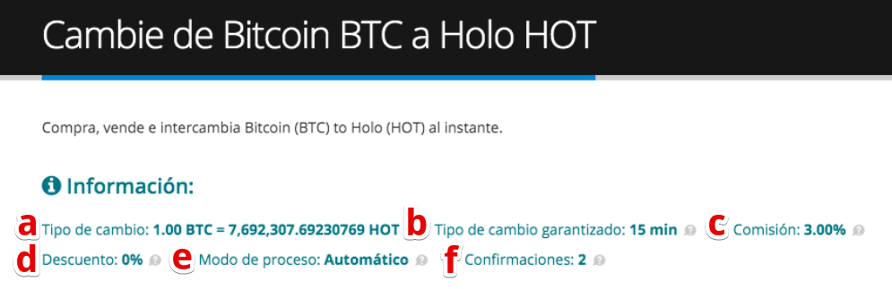 Cómo comprar Holo (HOT)