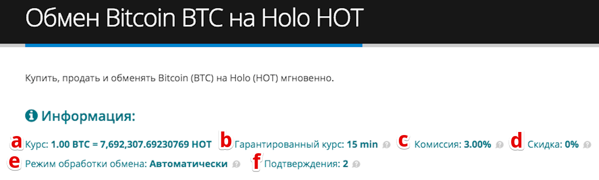 Как купить Holo (HOT)