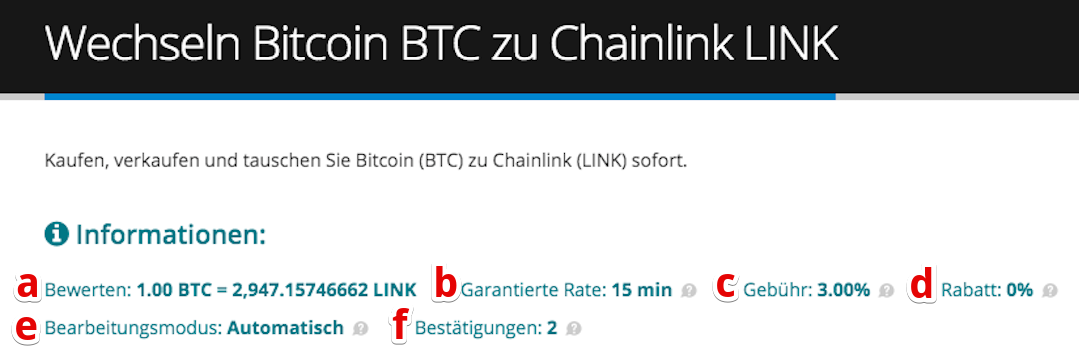 Wie kaufe ich Chainlink (LINK)