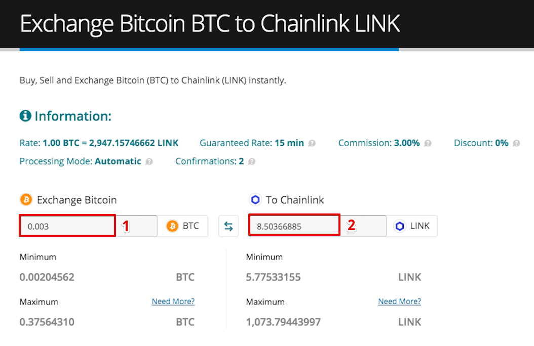 How to buy Chainlink (LINK)