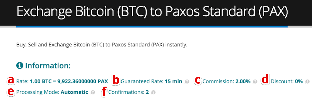 How to buy Paxos Standard (PAX)