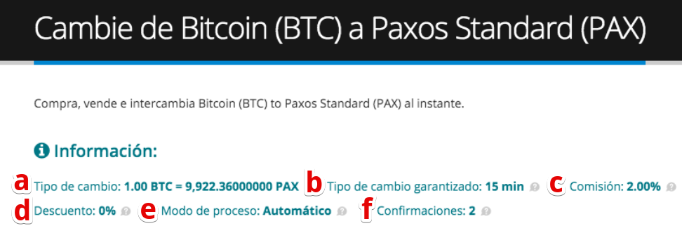 Cómo comprar Paxos Standard (PAX)