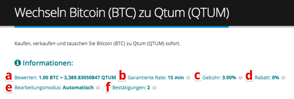 Wie kaufe ich (QTUM)