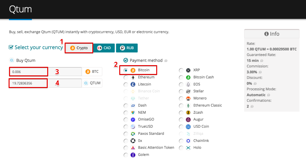 How to buy Qtum (QTUM)