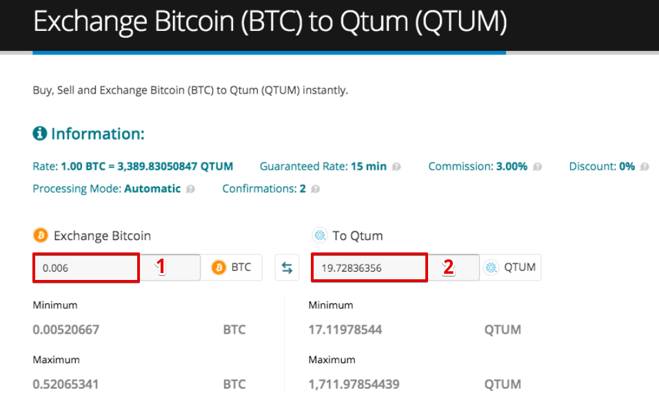 How to buy Qtum (QTUM)