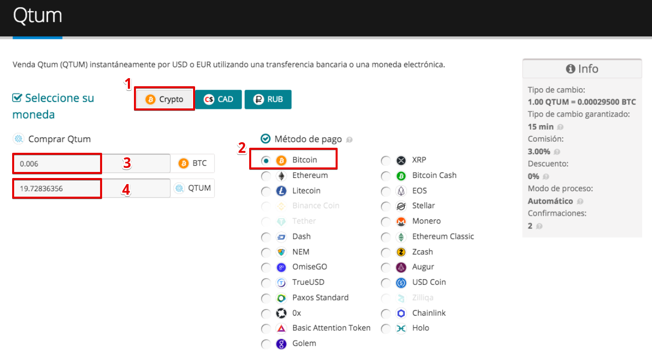 Cómo comprar Qtum (QTUM)