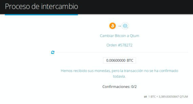 Cómo comprar Qtum (QTUM)