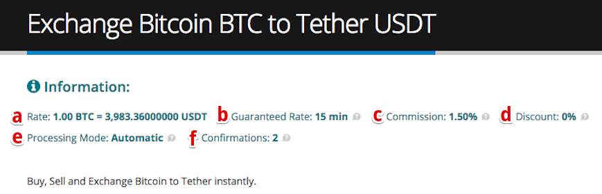 btether3en