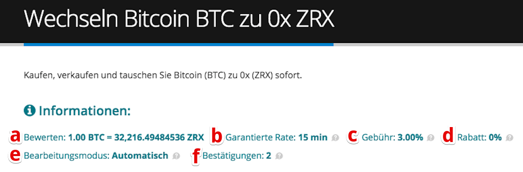 Wie kaufe ich 0x (ZRX)