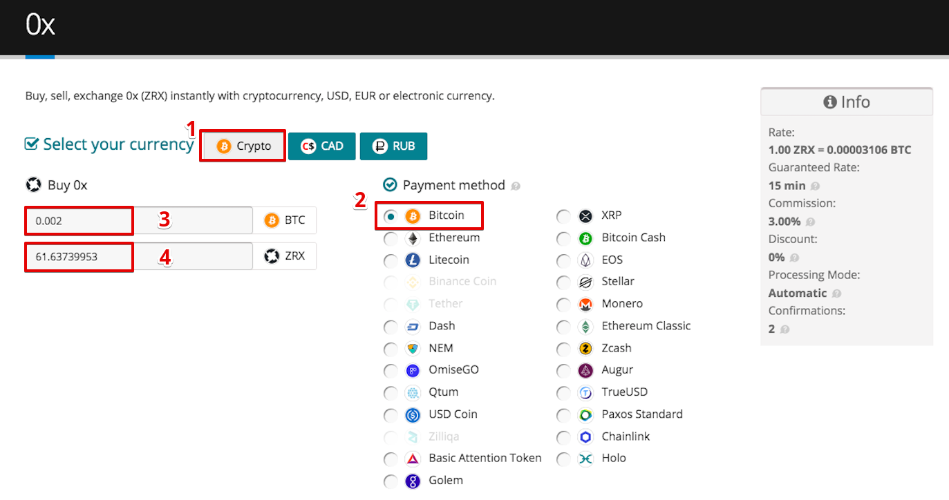 How to buy 0x (ZRX)