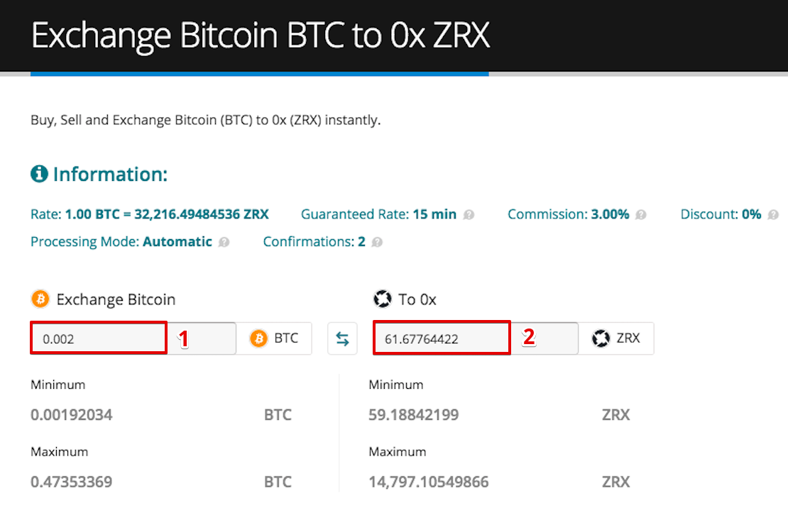 How to buy 0x (ZRX)