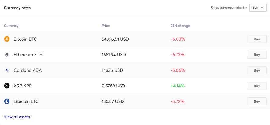 currencyrates