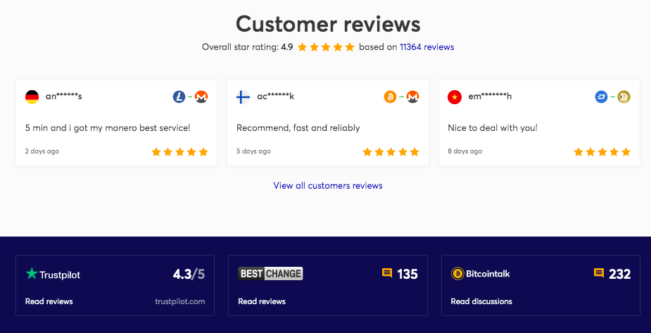 reviews