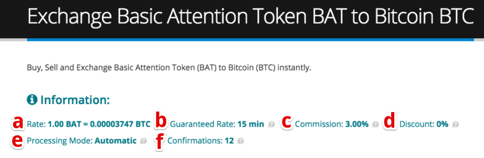 How to sell Basic Attention Token (BAT)  pic3