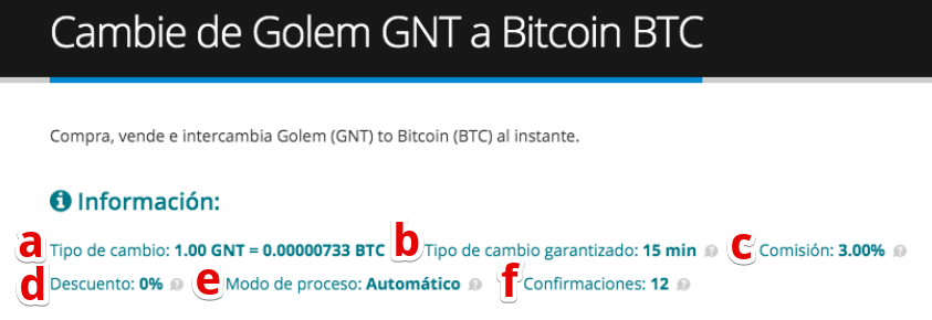 Cómo vender su Golem (GNT)