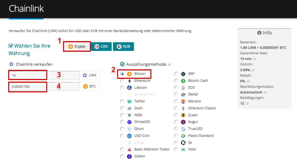 Wie verkauft man Chainlink (LINK)