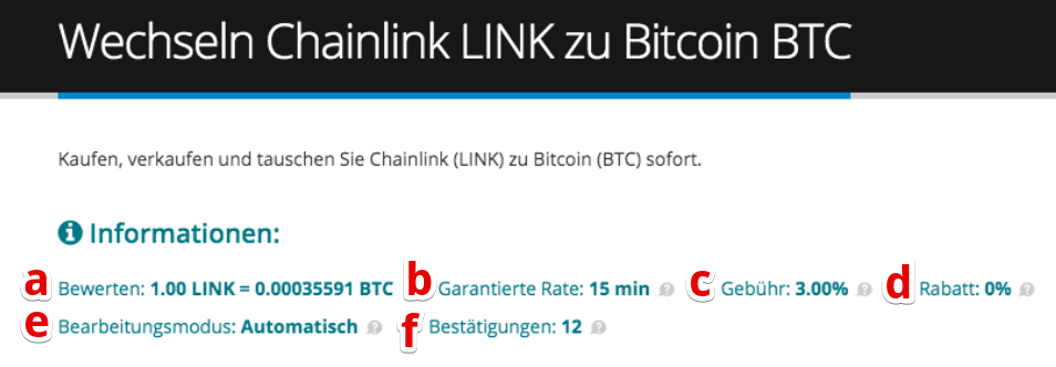 Wie verkauft man Chainlink (LINK)