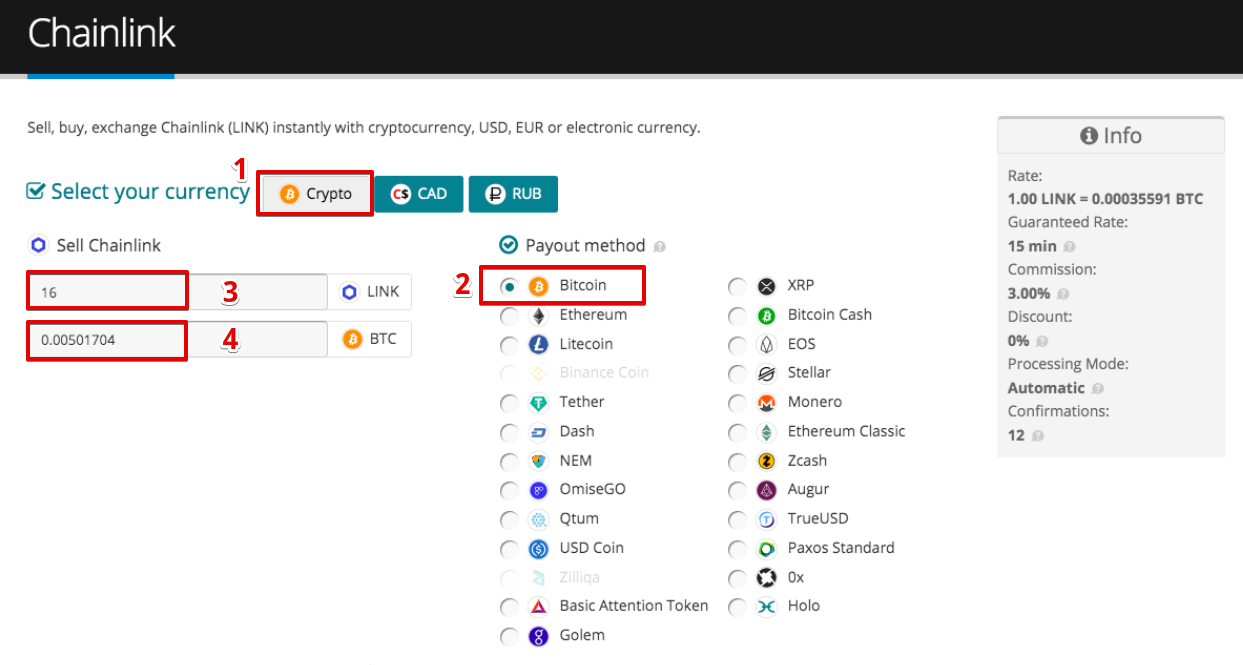 How to sell Chainlink (LINK)