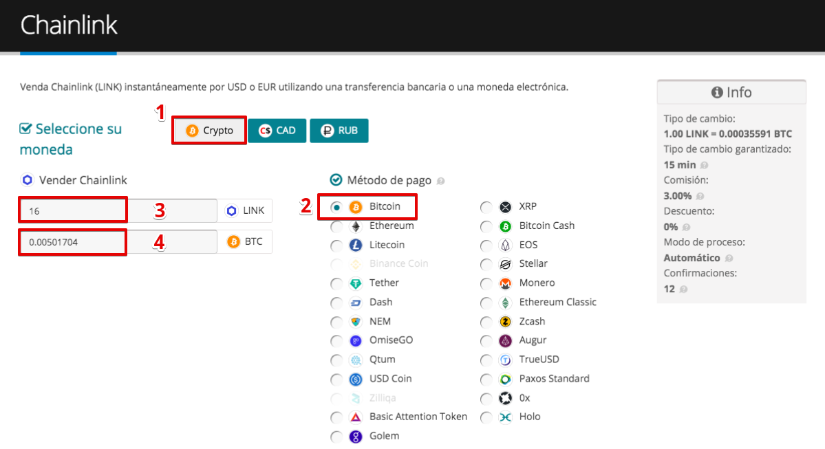 Cómo vender su Chainlink (LINK)