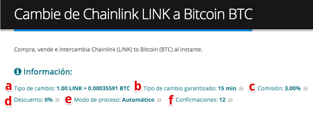 Cómo vender su Chainlink (LINK)