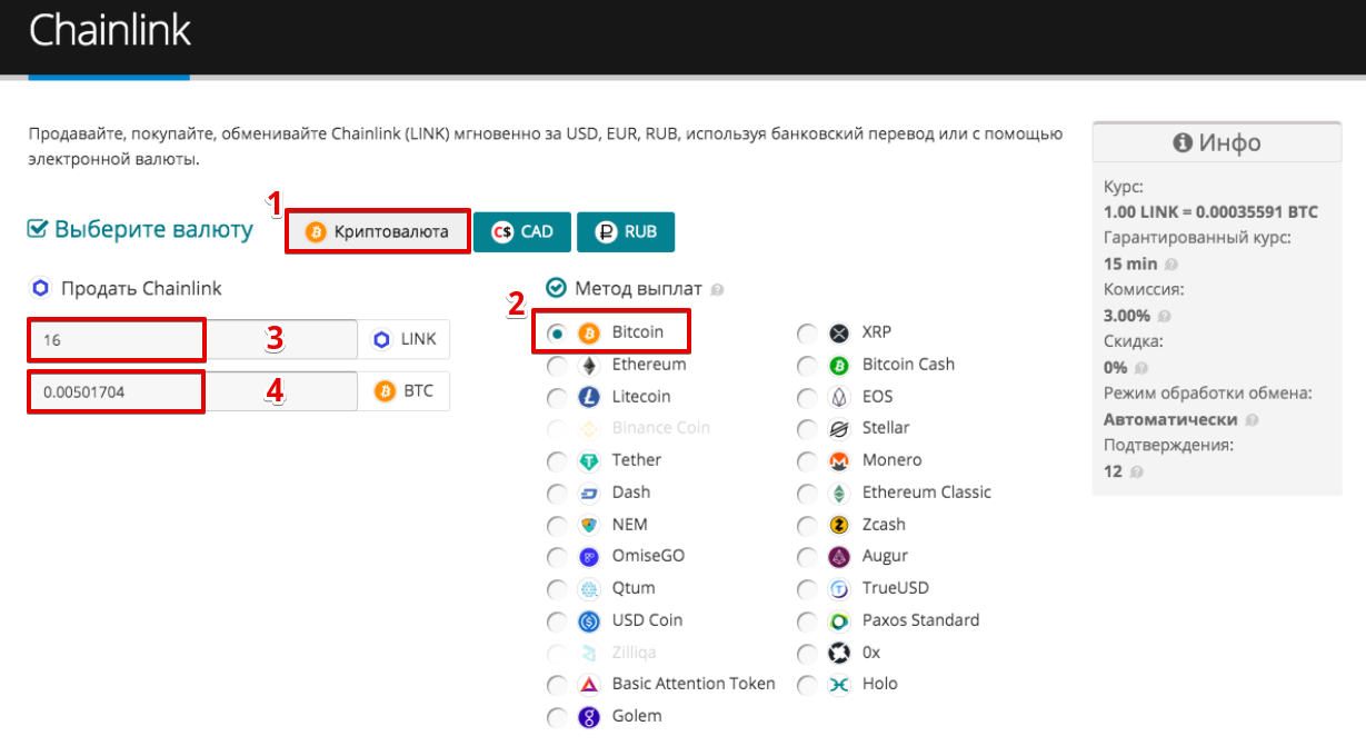 Как продать Chainlink (LINK)