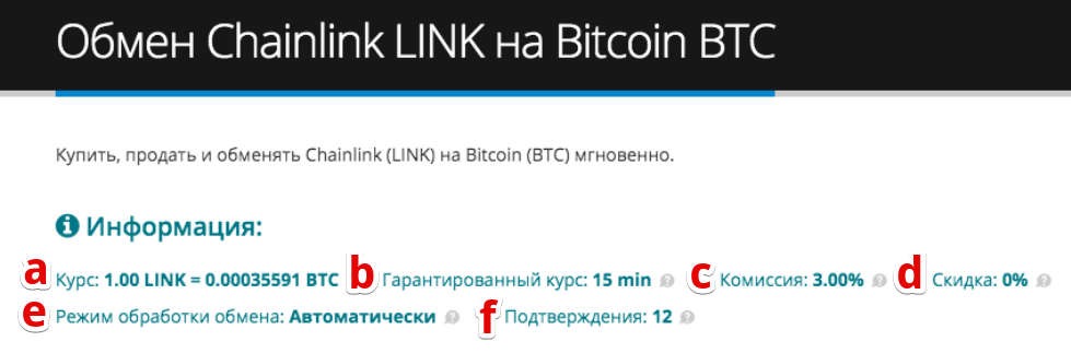 Как продать Chainlink (LINK)