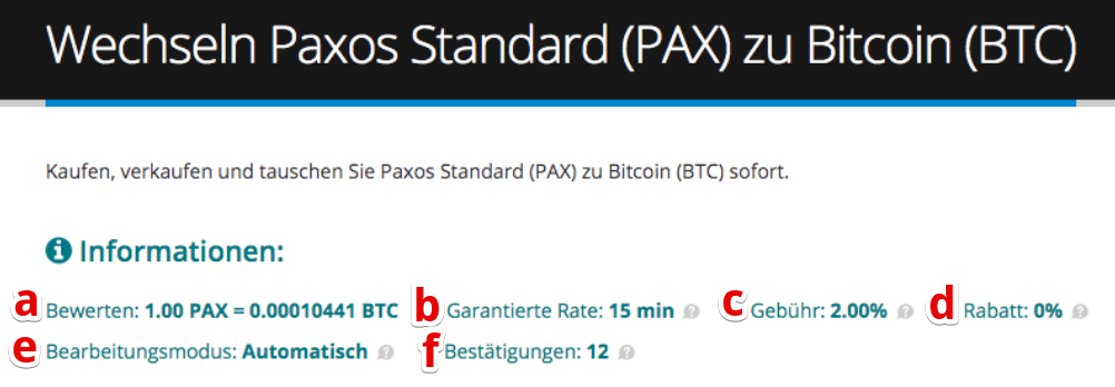 Wie verkauft man Paxos Standard (PAX)