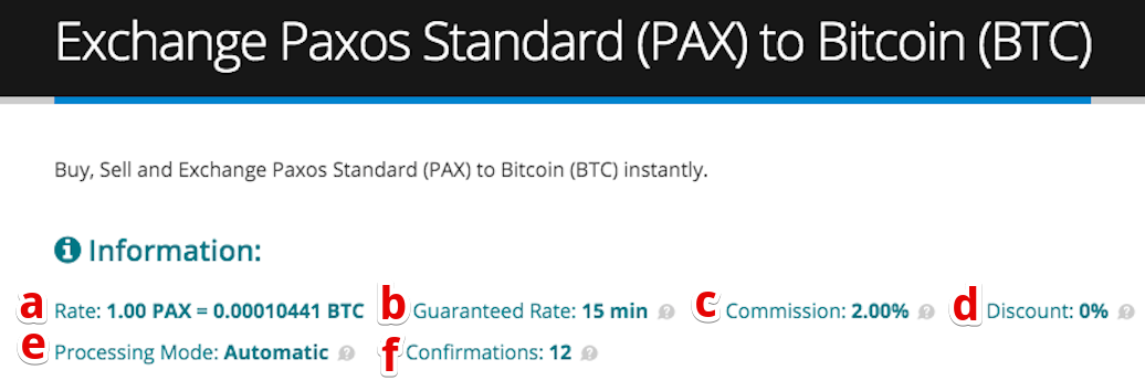 How to sell Paxos Standard (PAX)