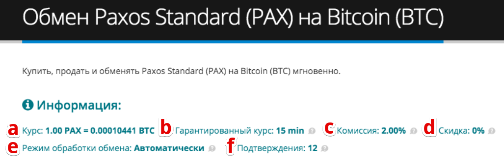 Как продать Paxos Standard (PAX)