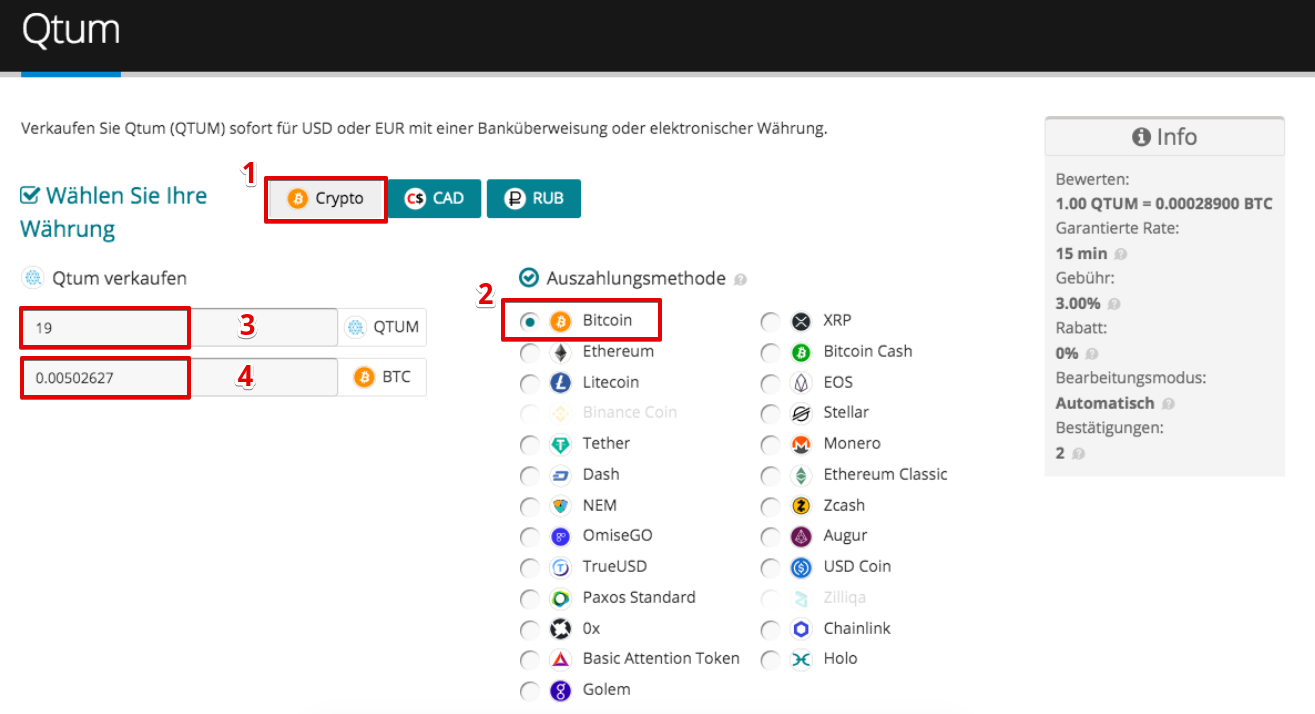 Wie verkauft man Qtum (QTUM)