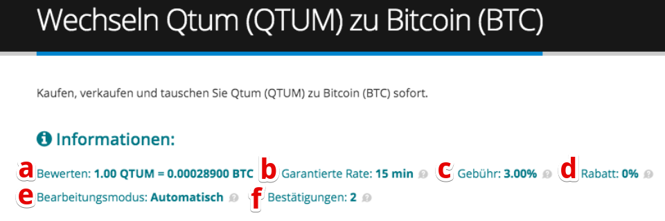 Wie verkauft man Qtum (QTUM)