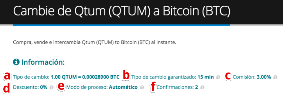 Cómo vender su Qtum (QTUM)