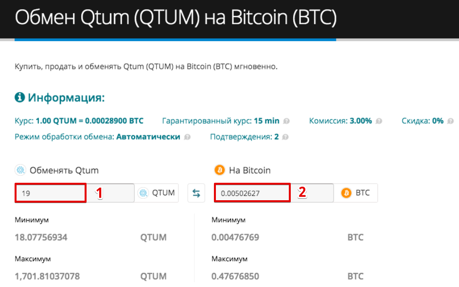 Как продать Qtum (QTUM)