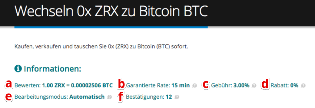 Wie verkauft man 0x (ZRX)