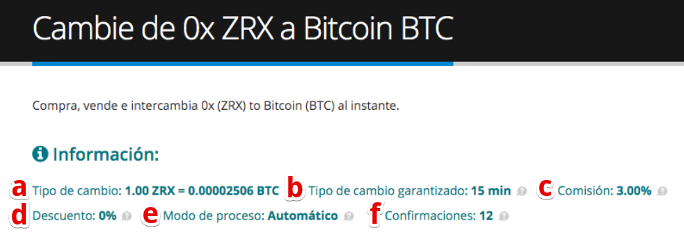 Cómo vender su 0x (ZRX)